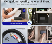 PUH - 12V 1000W Pure Sine Wave Inverter with UPS Transfer Switch and Built-in-4