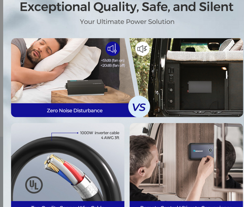 PUH - 12V 1000W Pure Sine Wave Inverter with UPS Transfer Switch and Built-in-4