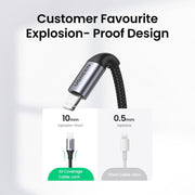 NNEDSZ 60761 USB-C to iPhone 8-pin Fast-Charging Cable 2M