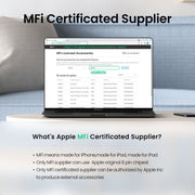 NNEDSZ 60761 USB-C to iPhone 8-pin Fast-Charging Cable 2M