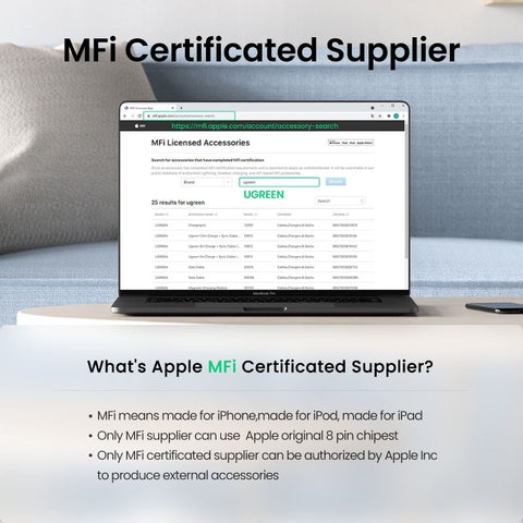 NNEDSZ 60761 USB-C to iPhone 8-pin Fast-Charging Cable 2M